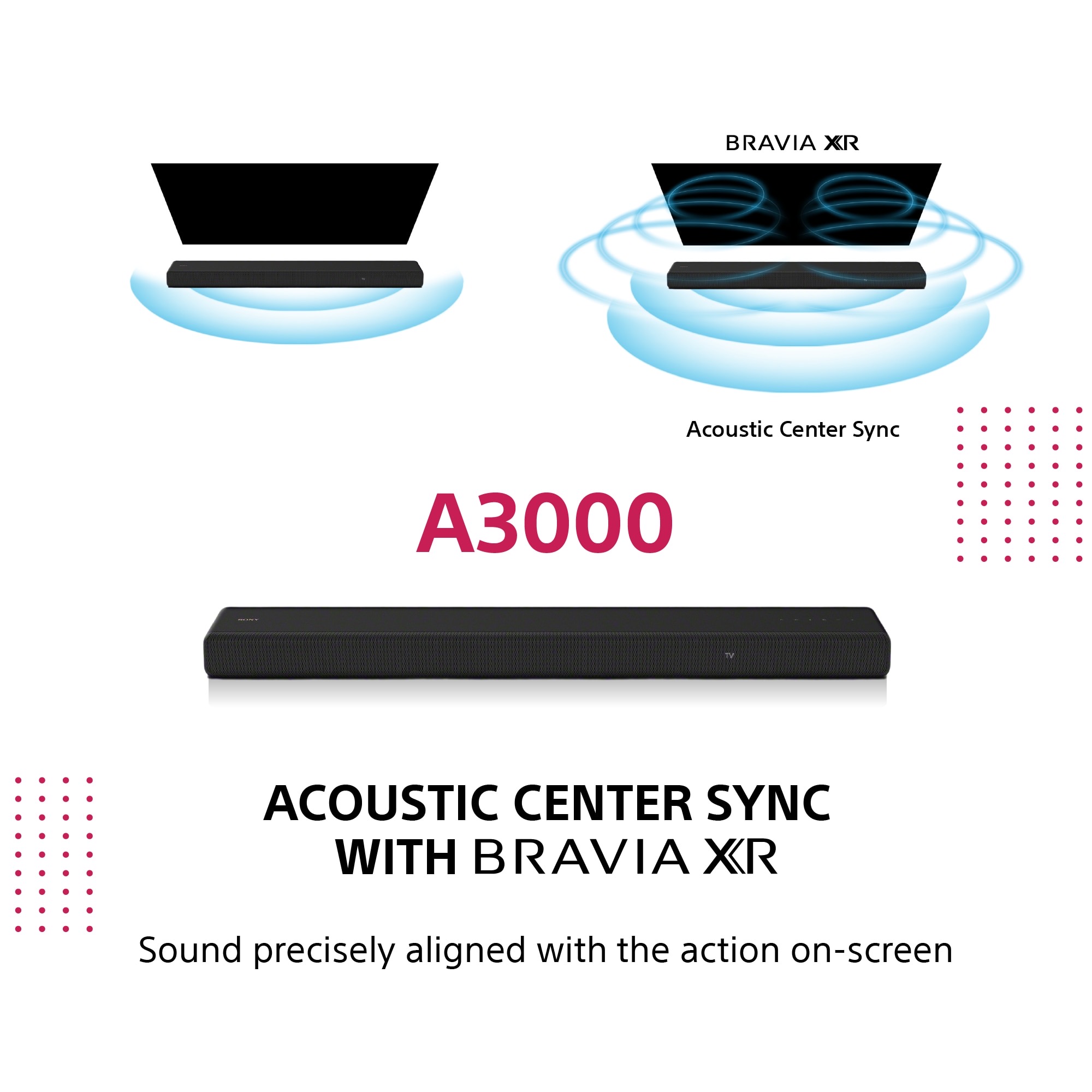 Soundbar Sony HT-A3000, 3.1ch, 250W, Dolby Atmos, DTS:X, subwoofer integrat, Bluetooth 5.0, LDAC, Negru